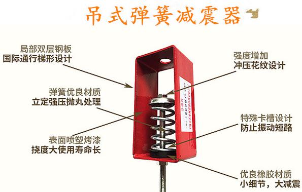 當(dāng)空調(diào)機(jī)組趕上吊式彈簧<a href='http://m.yndfyj.cn' target='_blank'><u>減震器</u></a>