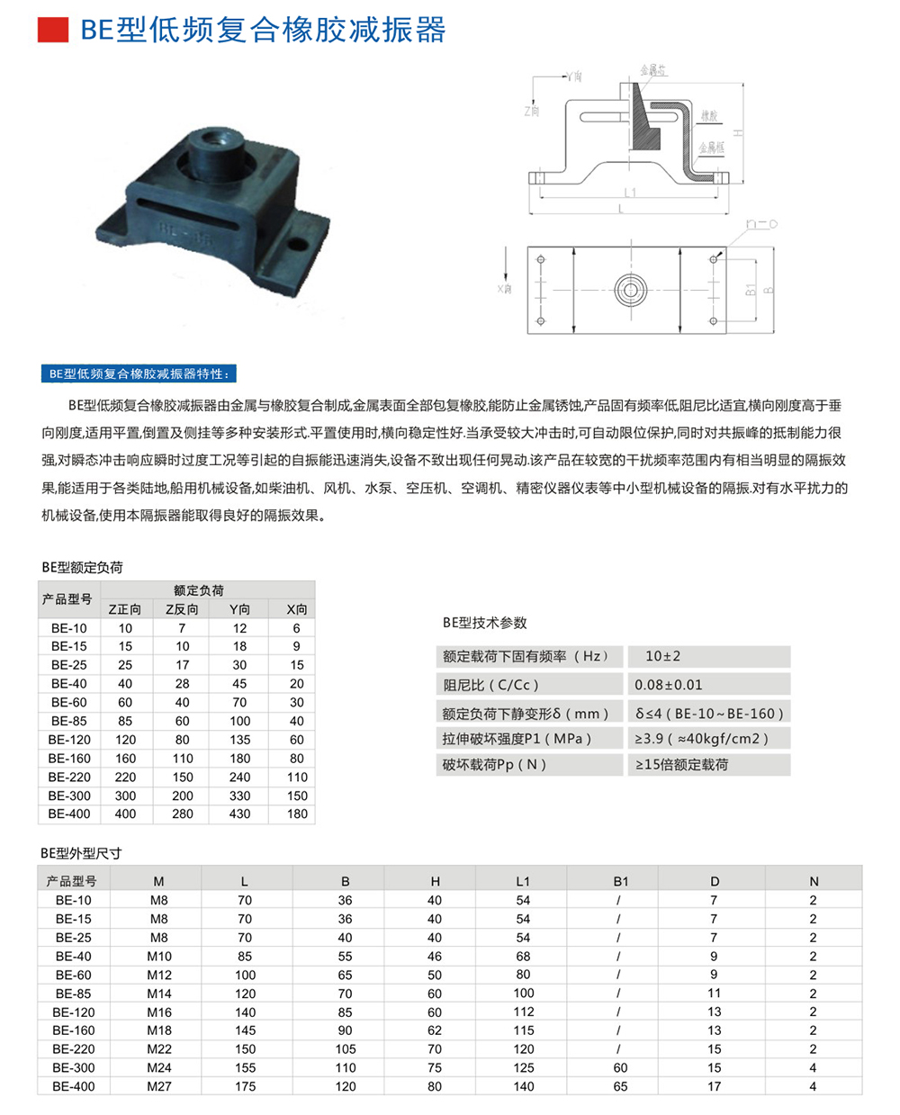 BE<a href='http://m.yndfyj.cn' target='_blank'><u>橡膠減震器</u></a>參數(shù)圖