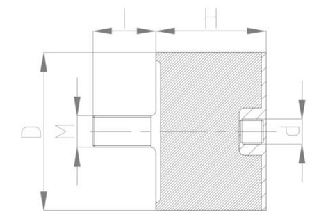 JNDD型<a href='http://m.yndfyj.cn' target='_blank'><u>橡膠減震器</u></a>結(jié)構(gòu)圖