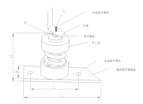 ZTJ型<a href='http://m.yndfyj.cn' target='_blank'><u>彈簧減震器</u></a>結(jié)構(gòu)圖
